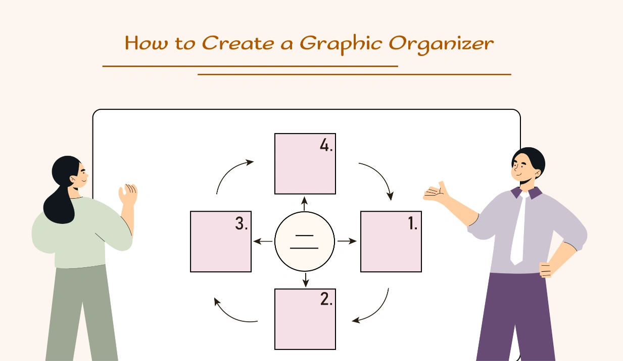 How to Create a Graphic Organizer
